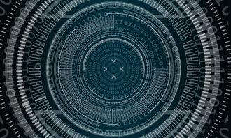 金融科技领域，数学知识的必要性与应用